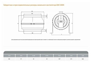 Вентилятор канальный ВКК 100