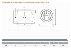 Вентилятор канальный ВКК 160